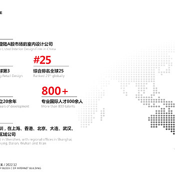 杰恩海口互联网大厦C座PPT设计方案