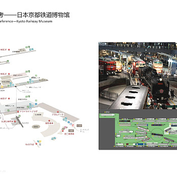 武汉地铁博物馆设计方案PPT