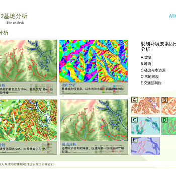 沈阳医疗养老综合体概念设计