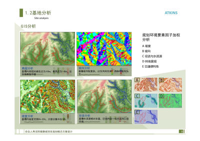 沈阳医疗养老综合体概念设计