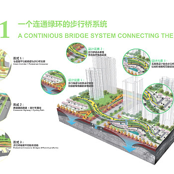 深圳光明绿环景观方案