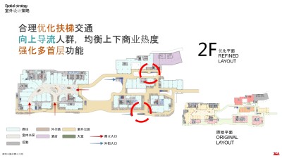 深圳小梅沙商业PPT概念方案