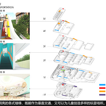 深圳湾第一幼儿园建筑室内方案PPT108页