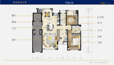 现代风格软装PPT软装方案