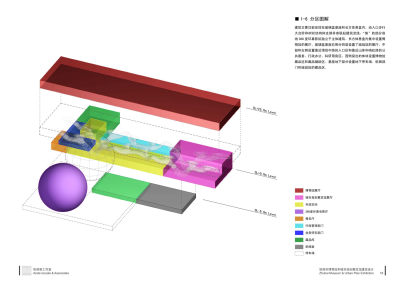 珠海市博物馆和城市规划展览馆建筑设计设计方案PDF