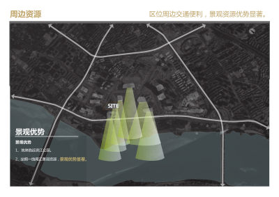 福州汇成国际超高层综合体概念方案建筑设计