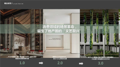 苏州高铁新城示范区售楼PPT深化方案