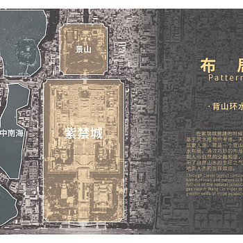 葛洲坝北京市豪宅建筑方案文本