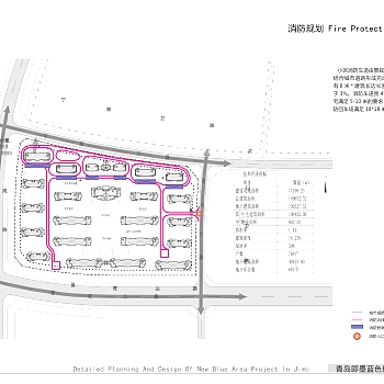 蓝色硅谷欧式居住建筑景观方案文本