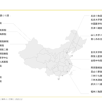 西安交通大学第一附属医院国际陆港医院PPT设计方案