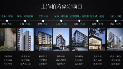 豪宅设计趋势研发居住建筑方案文本