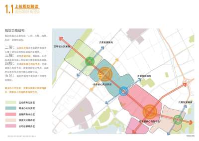 贝诺阿里巴巴总部办公楼建筑设计方案133页