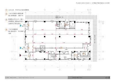 郑州天创售楼处办公展示层PPT设计方案