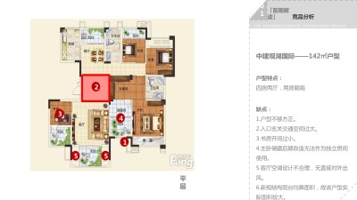 郑州康桥朗诗悦城柒号院PPT居住建筑方案文本