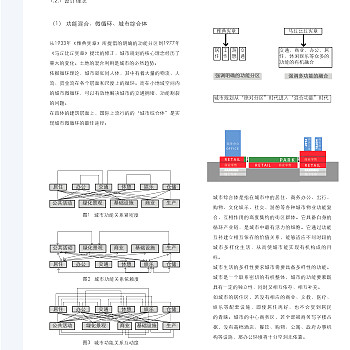 重庆西部现代物流城概念性规划设计