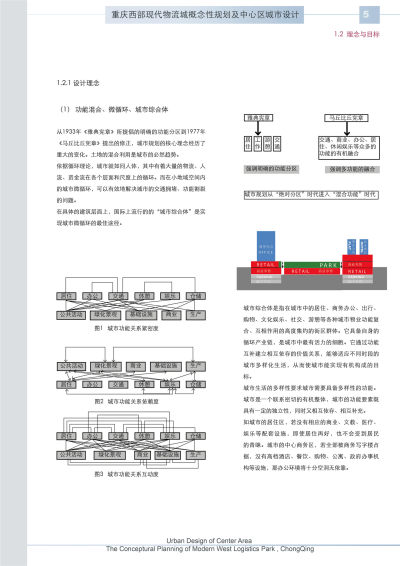 重庆西部现代物流城概念性规划设计