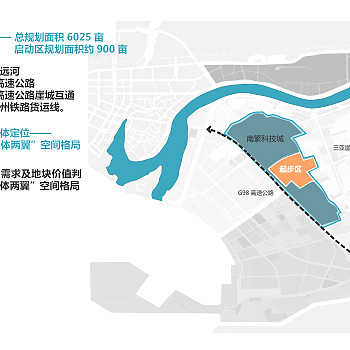 金茂科技城商业办公楼综合体建筑设计方案