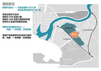 金茂科技城商业办公楼综合体建筑设计方案