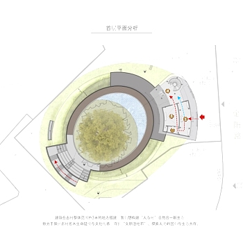 长沙大屋山示范区项目PPT设计方案