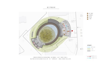 长沙大屋山示范区项目PPT设计方案