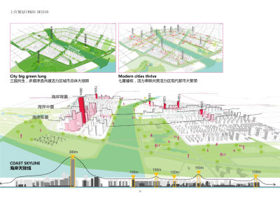 青岛景观滨水公园景观设计方案