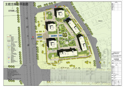 香河大运河孔雀城嘉华商业居住建筑方案文本