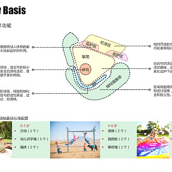 龙湖春江悦茗方案居住建筑方案文本