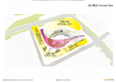 龙湖杭州西溪天街商业综合体建筑规划设计