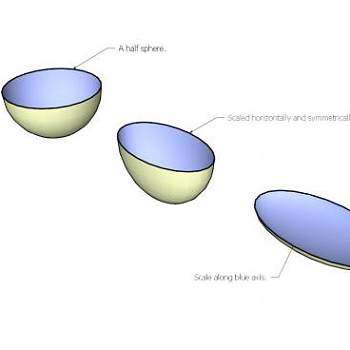 汤匙舀匙规格SU模型下载_sketchup草图大师SKP模型
