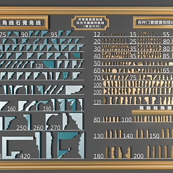 欧式角线，线脚构件组合3d模型下载