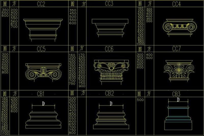 CAD欧式<a href=https://www.yitu.cn/sketchup/zhuzi/index.html target=_blank class=infotextkey><a href=https://www.yitu.cn/su/7152.html target=_blank class=infotextkey>柱子</a></a><a href=https://www.yitu.cn/sketchup/luomazhu/index.html target=_blank class=infotextkey>罗<a href=https://www.yitu.cn/su/8021.html target=_blank class=infotextkey>马</a>柱</a><a href=https://www.yitu.cn/su/langan.html target=_blank class=infotextkey><a href=https://www.yitu.cn/sketchup/langan/index.html target=_blank class=infotextkey><a href=https://www.yitu.cn/su/6781.html target=_blank class=infotextkey>栏杆</a></a></a>柱<a href=https://www.yitu.cn/su/8140.html target=_blank class=infotextkey>头</a><a href=https://www.yitu.cn/sketchup/diaohua/index.html target=_blank class=infotextkey>雕<a href=https://www.yitu.cn/sketchup/huayi/index.html target=_blank class=infotextkey>花</a></a>围墙图库