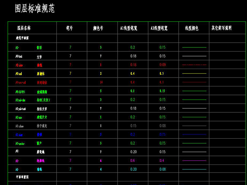 2016的办公家具CAD图库