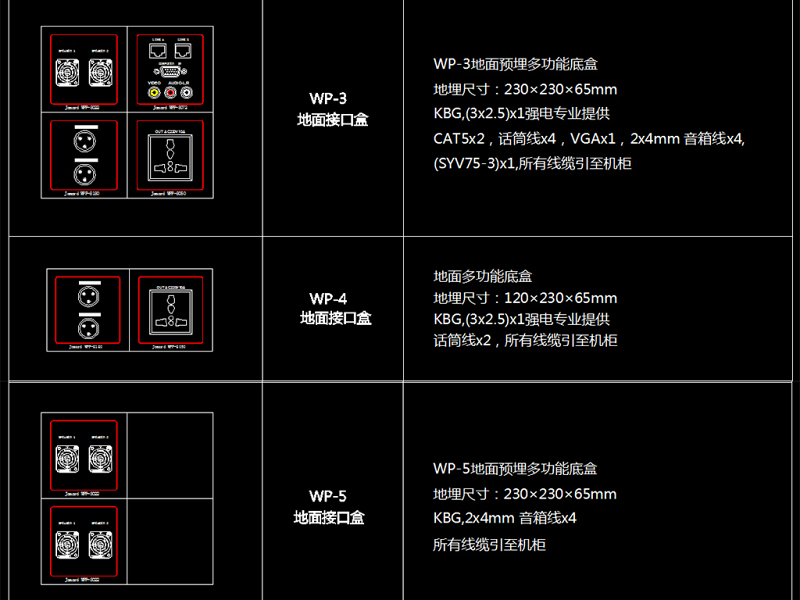 会议<a href=https://www.yitu.cn/sketchup/yingxiang/index.html target=_blank class=infotextkey><a href=https://www.yitu.cn/su/7223.html target=_blank class=infotextkey>音响</a></a>灯光器材CAD图库图块模板升级版