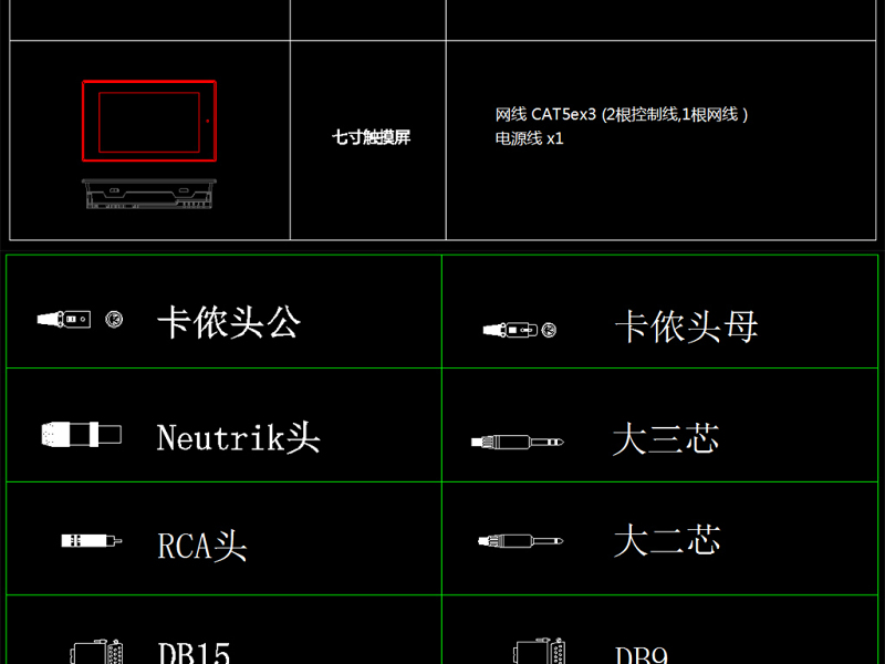 会议<a href=https://www.yitu.cn/sketchup/yingxiang/index.html target=_blank class=infotextkey><a href=https://www.yitu.cn/su/7223.html target=_blank class=infotextkey>音响</a></a>灯光器材CAD图库图块模板升级版