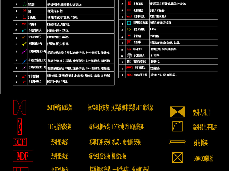 超全弱电智能化图库系统图例图块CAD