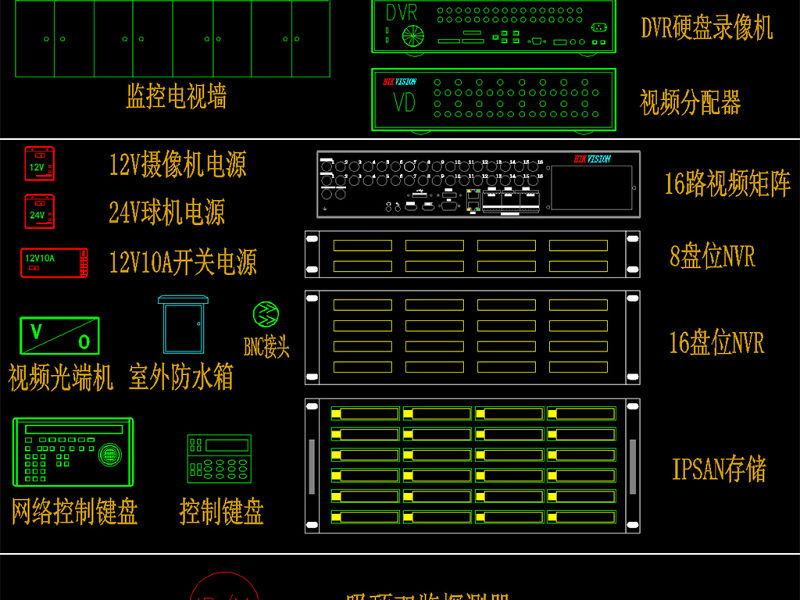 超全弱电智能化图库系统图例图块CAD