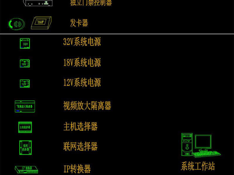 超全弱电智能化图库系统图例图块CAD