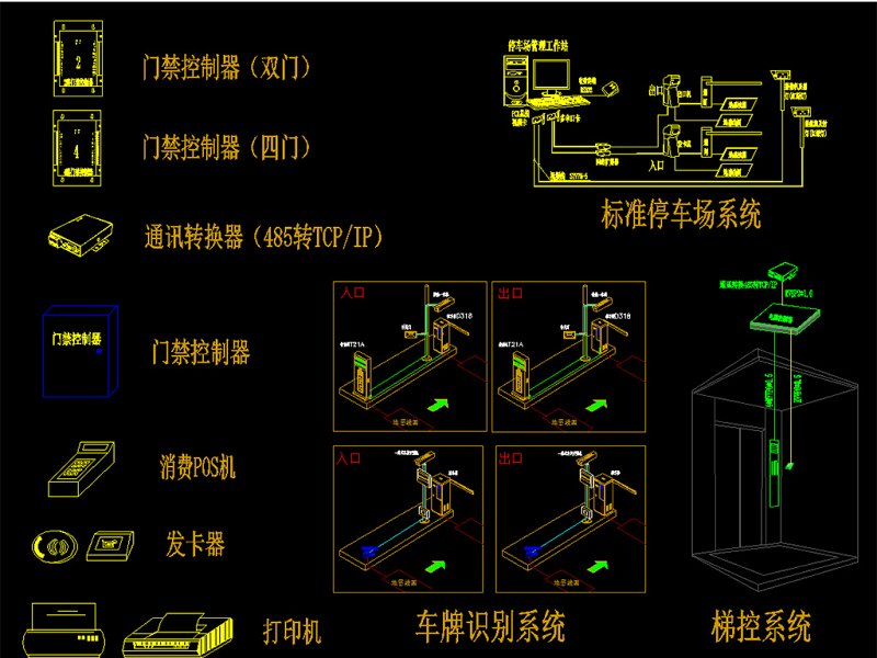 超全弱电智能化图库系统图例图块CAD