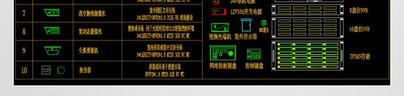 超全弱电智能化图库系统图例图块CAD