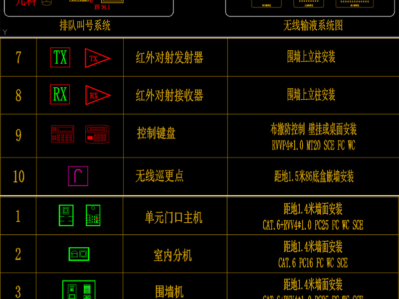 超全弱电智能化图库系统图例图块CAD