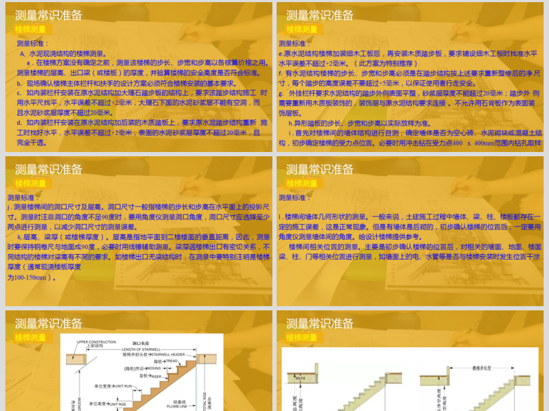 整木家居测量放样与木作深化