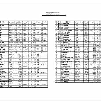 CAD苗木表图纸