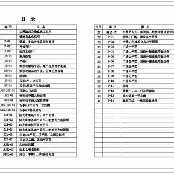 公园景观改造目录CAD图纸