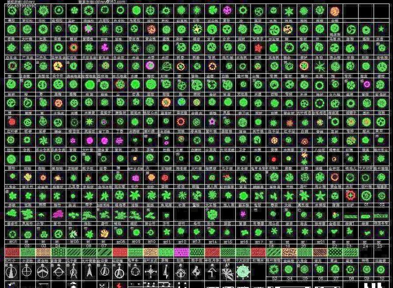 数百种CAD<a href=https://www.yitu.cn/su/7392.html target=_blank class=infotextkey>平面</a><a href=https://www.yitu.cn/sketchup/lvzhi/index.html target=_blank class=infotextkey><a href=https://www.yitu.cn/su/7629.html target=_blank class=infotextkey>树</a></a>图