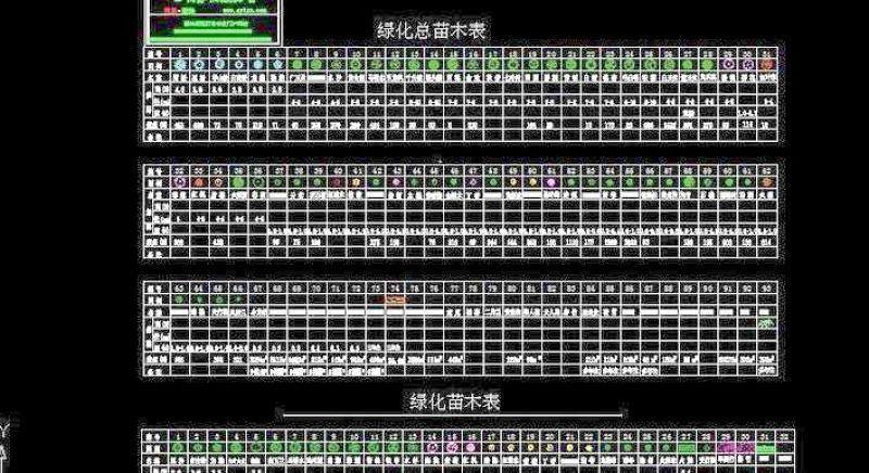 很全的CAD<a href=https://www.yitu.cn/sketchup/zhiwu/index.html target=_blank class=infotextkey><a href=https://www.yitu.cn/su/7836.html target=_blank class=infotextkey>植物</a></a>图例——<a href=https://www.yitu.cn/su/7558.html target=_blank class=infotextkey>绿化</a>总苗木表