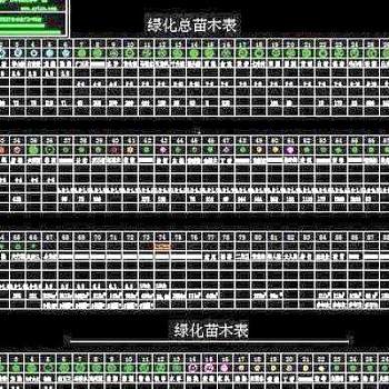 很全的CAD植物图例——绿化总苗木表