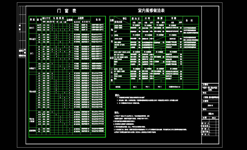 材料做法表CAD<a href=https://www.yitu.cn/su/7937.html target=_blank class=infotextkey>图纸</a>