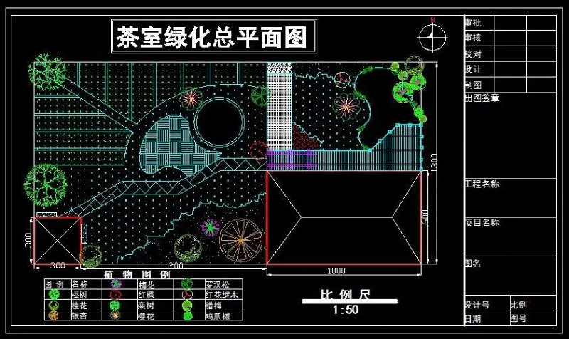 小<a href=https://www.yitu.cn/su/7589.html target=_blank class=infotextkey>庭院</a>cad<a href=https://www.yitu.cn/su/7937.html target=_blank class=infotextkey>图纸</a>