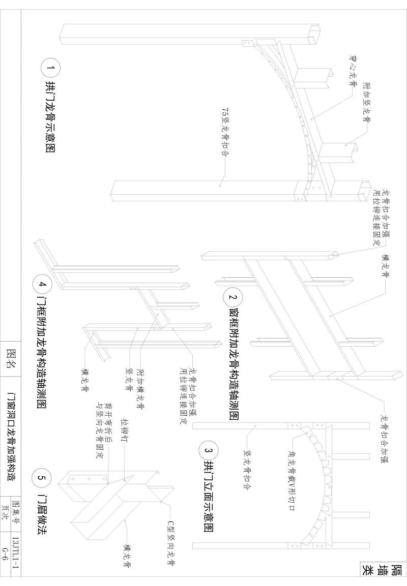 门<a href=https://www.yitu.cn/sketchup/chuang/index.html target=_blank class=infotextkey>窗</a>洞口<a href=https://www.yitu.cn/su/7536.html target=_blank class=infotextkey>龙</a>骨加强构造cad详图，大样图