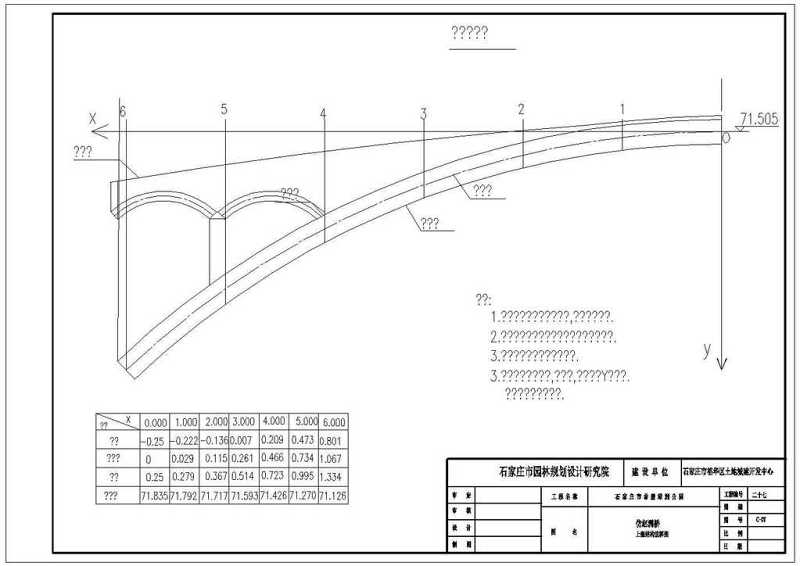 <a href=https://www.yitu.cn/su/7136.html target=_blank class=infotextkey><a href=https://www.yitu.cn/su/8137.html target=_blank class=infotextkey>桥</a>梁</a>q07CAD<a href=https://www.yitu.cn/su/7937.html target=_blank class=infotextkey>图纸</a>